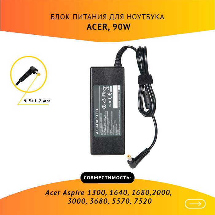 фотография блока питания для ноутбука Acer Aspire E1-530G-21174G1TMnii (сделана 04.11.2021) цена: 650 р.
