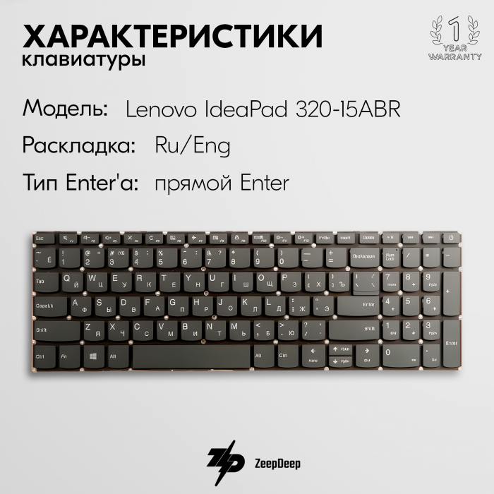 фотография клавиатуры для ноутбука Lenovo 320-15isk (сделана 05.04.2024) цена: 590 р.