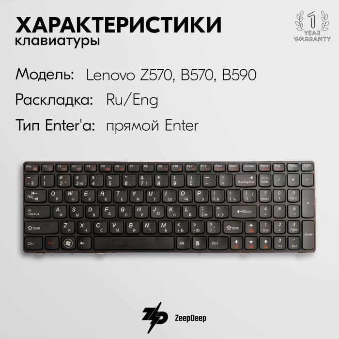фотография клавиатуры для ноутбука Lenovo Z570 (сделана 05.04.2024) цена: 590 р.