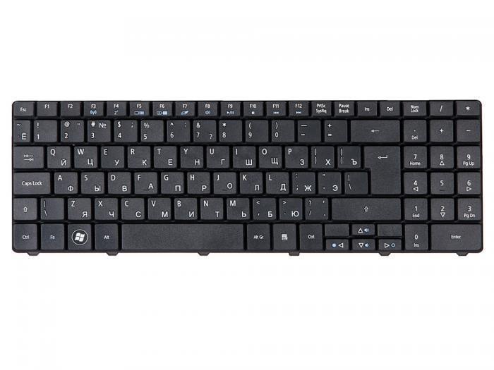 фотография клавиатуры для ноутбука KB.I1700.430цена: 588 р.