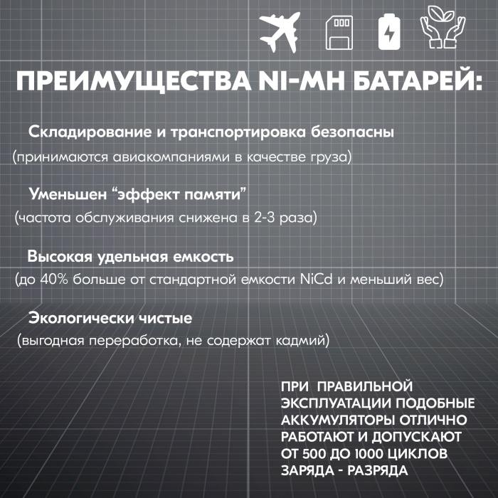фотография аккумулятор Ni-Mh 8.4V 2400 mAh AA Flatpack разъем KET-2P (сделана 10.04.2024) цена: 844 р.