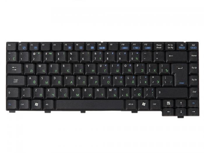 фотография клавиатуры для ноутбука 04GNA51KRUS3цена: 420 р.