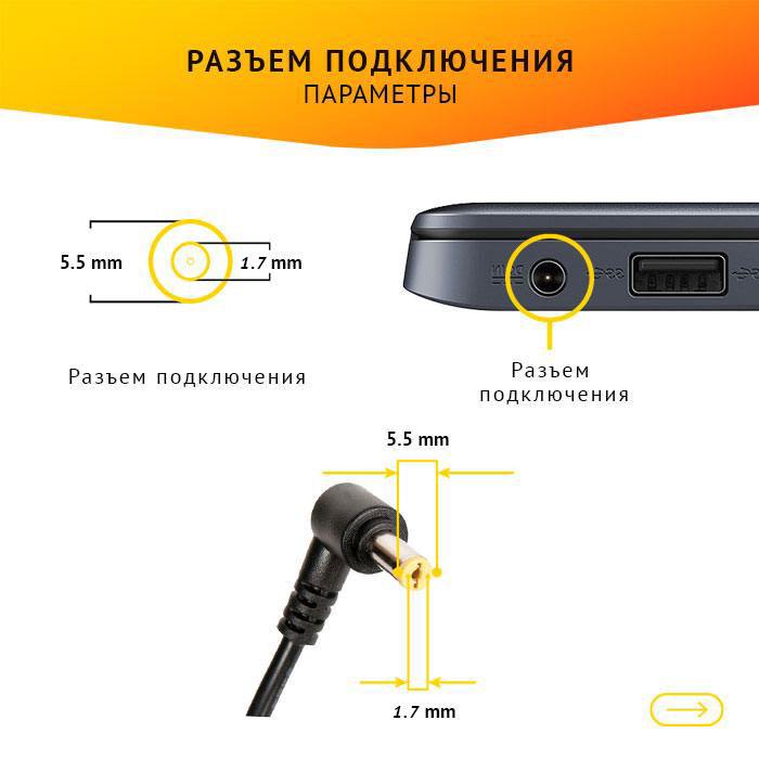 фотография блока питания для ноутбука EXA0801XA (сделана 01.08.2023) цена: 690 р.