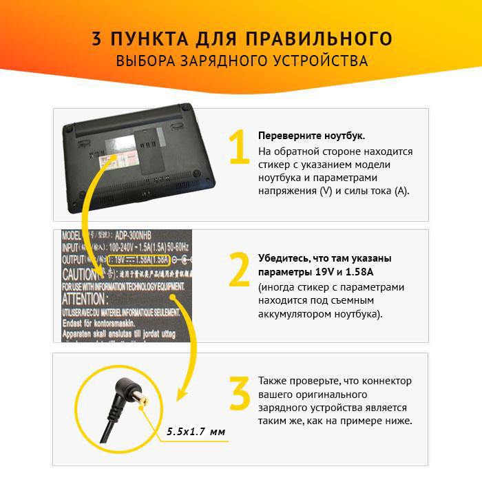 фотография блока питания для ноутбука EXA0801XA (сделана 01.08.2023) цена: 690 р.