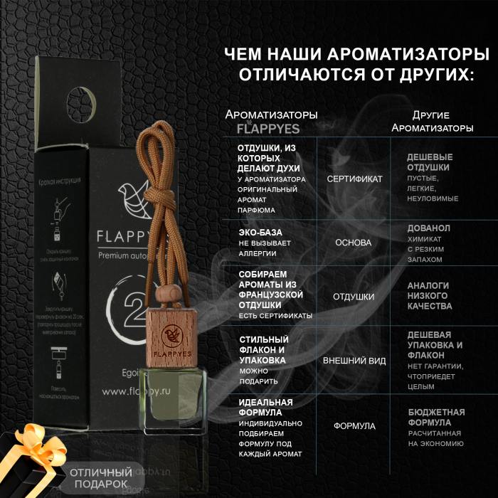 фотография Аромамасла Egoiste Platinum (сделана 06.02.2025) цена: 192 р.