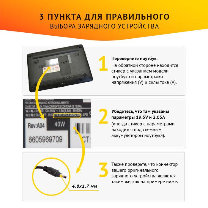 фотография блока питания для ноутбука HSTNN-DA18 (сделана 18.11.2021) цена: 650 р.