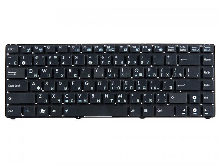 фотография клавиатуры для ноутбука 04GOA2H2KRU00-2цена: 790 р.