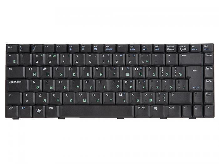 фотография клавиатуры для ноутбука 04GNCB1KRU10-1цена: 697 р.