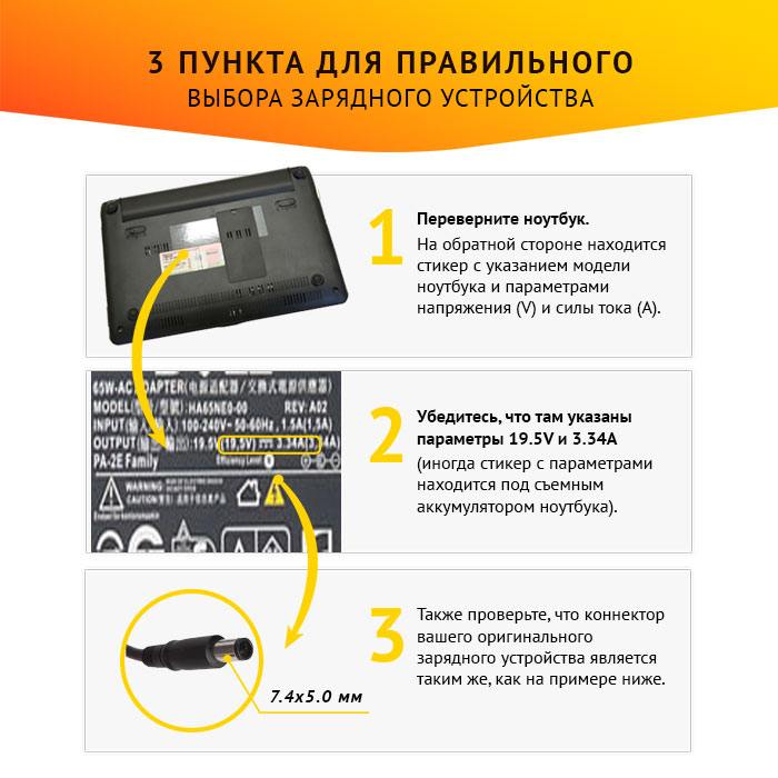 фотография блока питания для ноутбука Dell 5050-0486 (сделана 16.12.2021) цена: 1250 р.