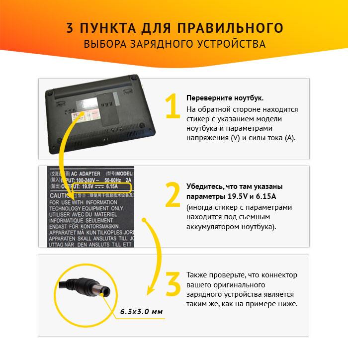 фотография блока питания для ноутбука PA-1121-02 (сделана 29.11.2021) цена: 1790 р.