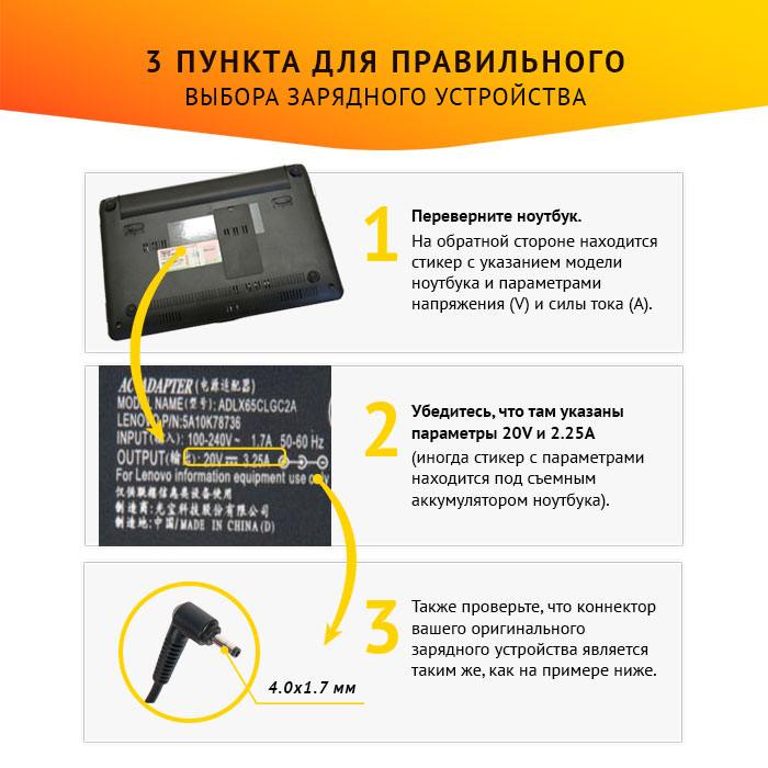 Купить Зарядку Для Ноутбука Lenovo Екатеринбург