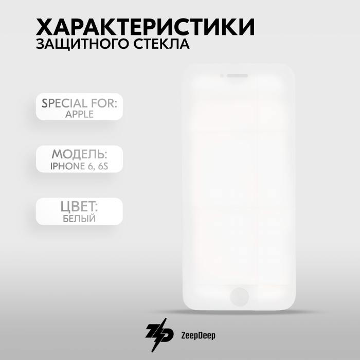 фотография защитного стекла iPhone 6, 6S (сделана 05.04.2024) цена: 195 р.