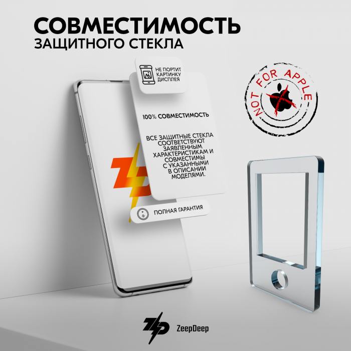 фотография защитного стекла Redmi Note 9 Pro (сделана 05.04.2024) цена: 210 р.