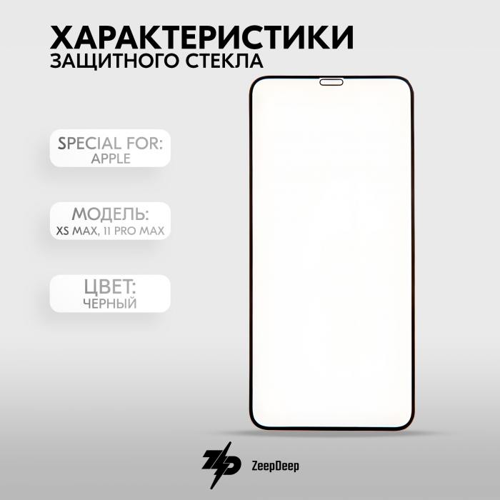 фотография защитного стекла iPhone XS Max, 11 Pro Max (сделана 05.04.2024) цена: 202 р.