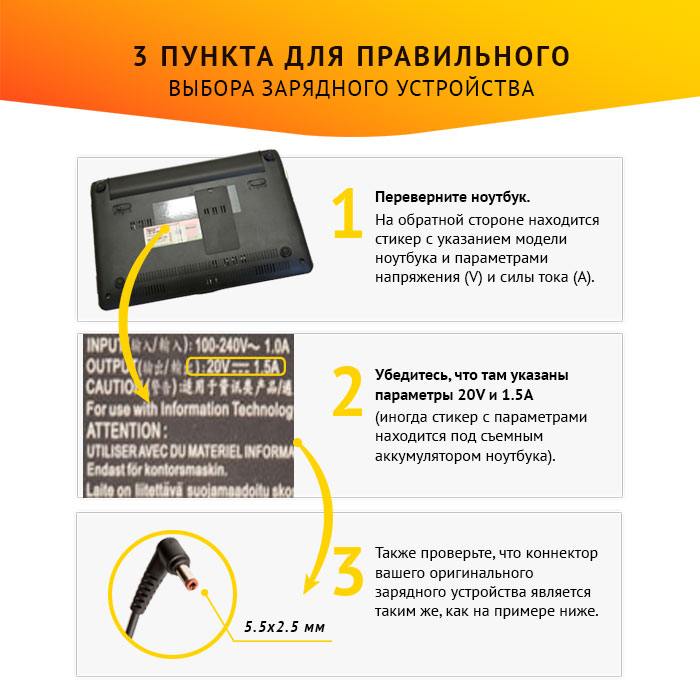 фотография блока питания для ноутбука ADP-30SH B (сделана 08.12.2021) цена: 790 р.