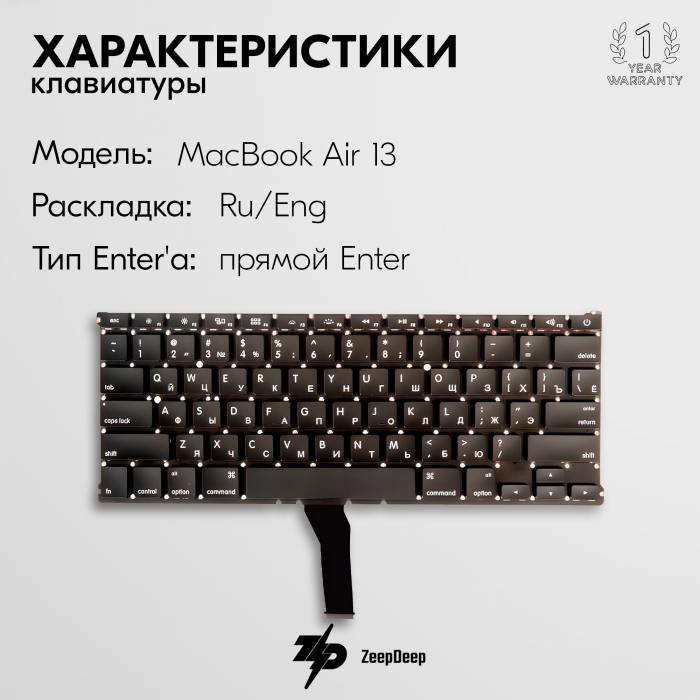 фотография клавиатуры Apple MMGF2 (сделана 05.04.2024) цена: 1170 р.