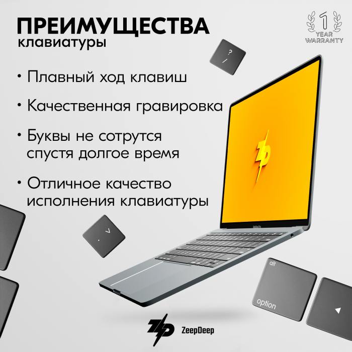 фотография клавиатуры A1502 angular enter RUS (сделана 05.04.2024) цена: 1225 р.