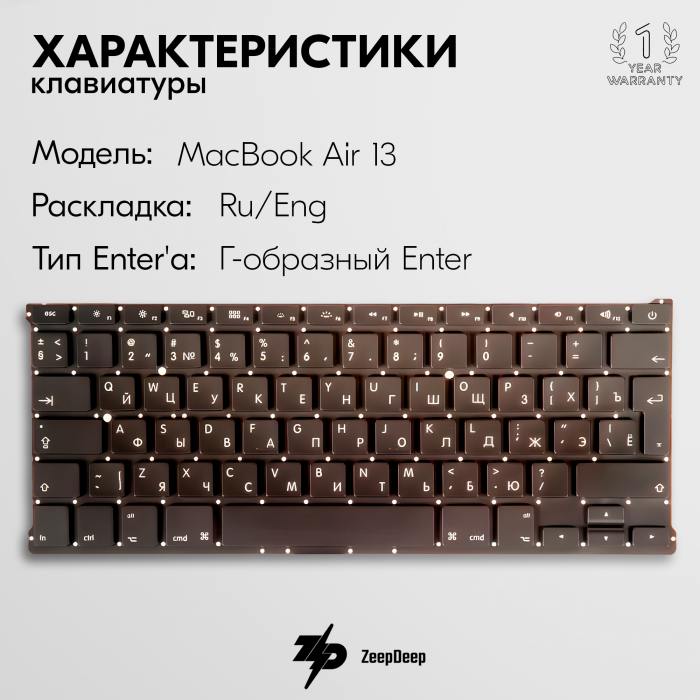 фотография клавиатуры A1369 2010 RUS (сделана 05.04.2024) цена: 910 р.