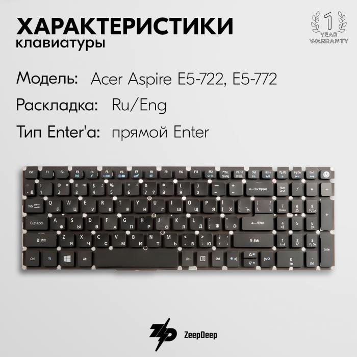 фотография клавиатуры для ноутбука Acer E5-722G-819C (сделана 05.04.2024) цена: 590 р.