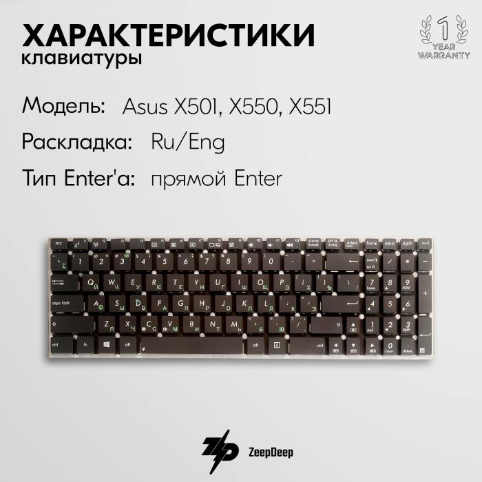 фотография клавиатуры для ноутбука Asus R510LD (сделана 05.04.2024) цена: 590 р.