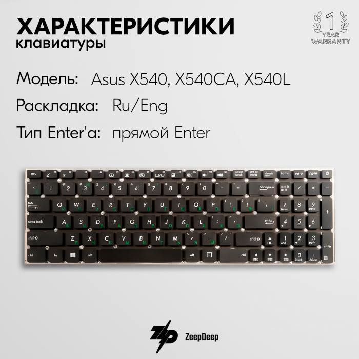 фотография клавиатуры для ноутбука Asus r540na-gq221t (сделана 05.04.2024) цена: 590 р.