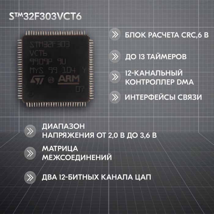 фотография микроконтроллера STM32F303VCT6 (сделана 20.05.2024) цена: 1510 р.