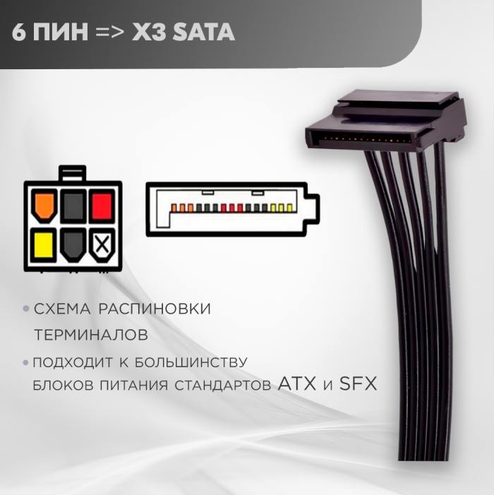 фотография кабеля 6 пин => x3 SATA (сделана 20.05.2024) цена: 302 р.
